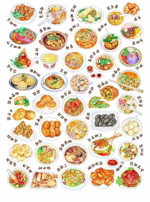 湖北美食手帐图片大全集,湖北美食手绘