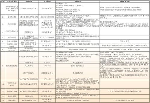 湖北荆州去海南旅游,荆州去海南的机票