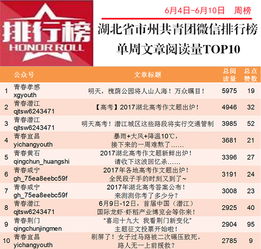 湖北旅游陪同翻译,湖北旅游官方微信公众号