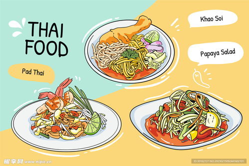 湖北美食地图插画,湖北美食地图插画高清