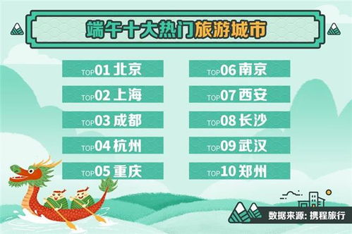 湖北省假日旅游,湖北旅游2021