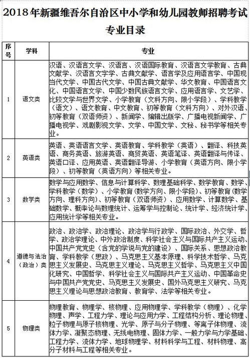 和田特产美食推荐书,和田特产作文400字左右