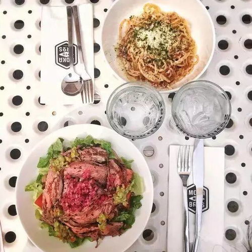 世贸美食指南，餐厅推荐与小吃探秘