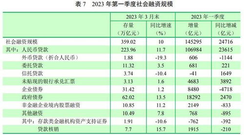 房产测绘报告层数怎么算