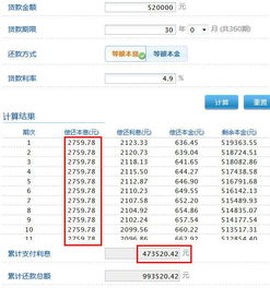 房产账号互动率怎么计算 房产账号互动率怎么计算