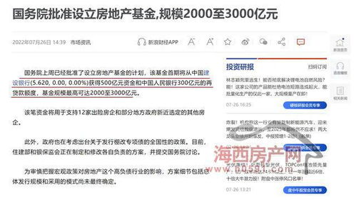 设置房产基金怎么设置的 设置房产基金怎么设置的