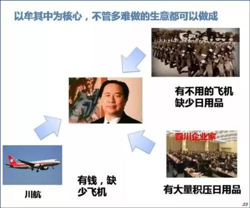 易货房产是怎么操作的