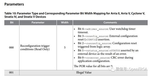 脚本怎么写房产相关文件