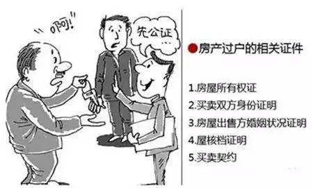 房产过户违约协议怎么写