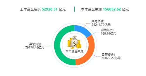 房产数据精灵怎么样