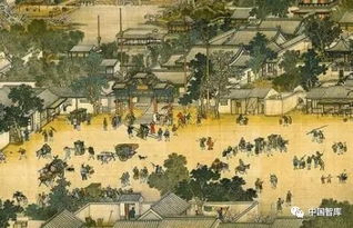 古代是怎么交易房产的