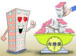 关于房产怎么对员工好