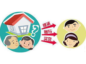 房产过户子女怎么办