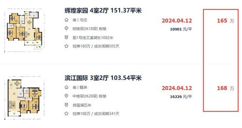 房产号怎么不推流了