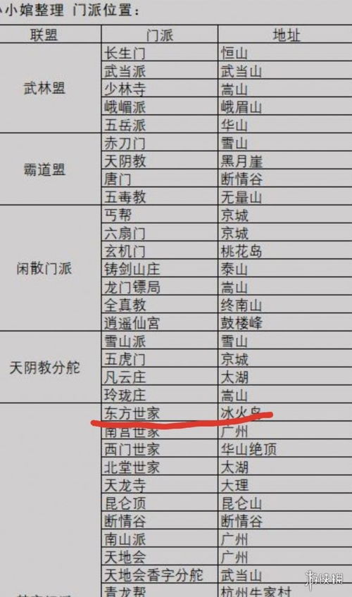 房产账号内容配比怎么写
