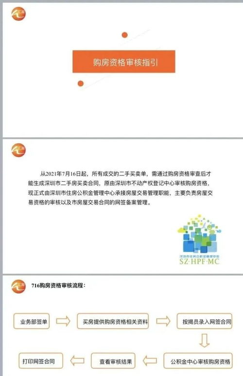 房产打网签怎么打 房产打网签怎么打