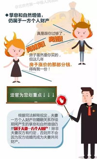 婚前房产赠与怎么缴税