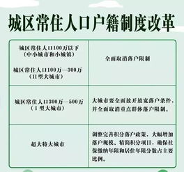 唐山房产公正怎么收费