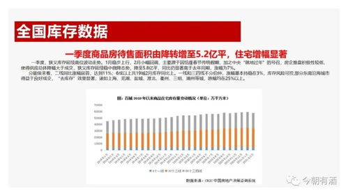 唐山房产公正怎么收费