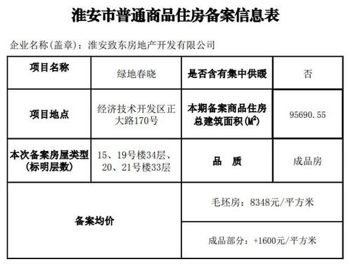 学校登记房产范围怎么写