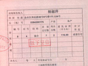 房产类怎么写标签内容 房产类怎么写标签内容