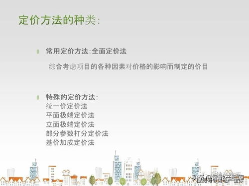 优质房产推广语句怎么写