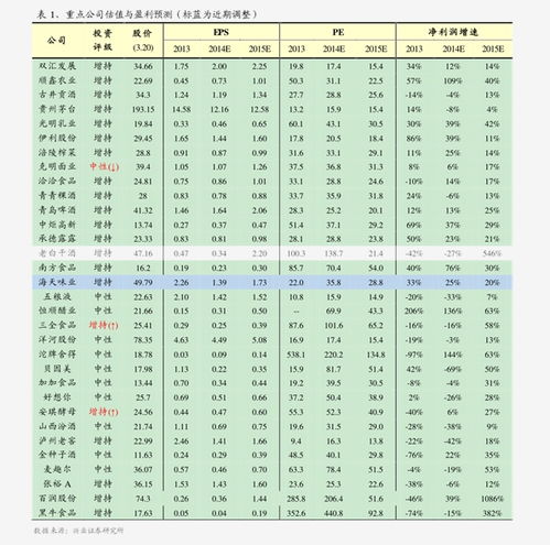 青岛房产怎么查询备案