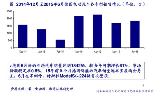 潍坊怎么查房产备案价格