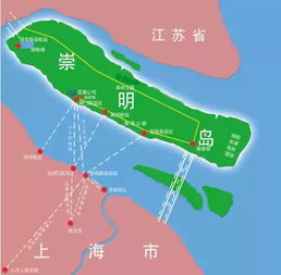 崇明房产投资怎么样