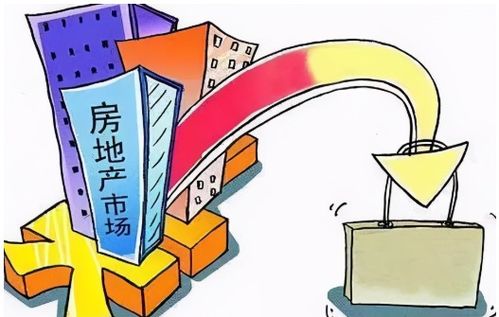 必须的房产怎么说