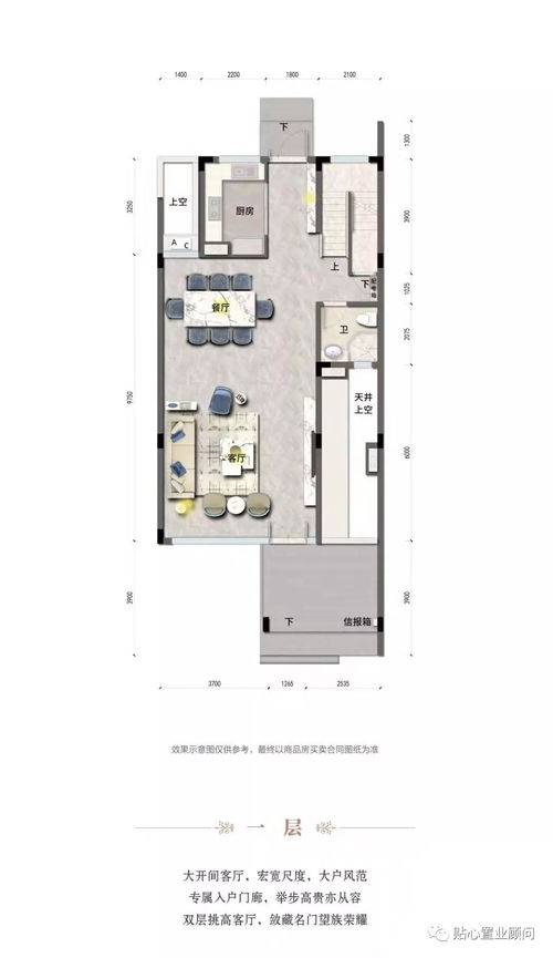 怎么入行做别墅房产项目