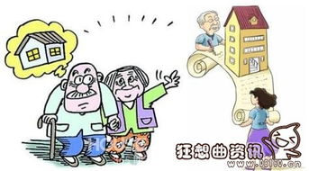 父母房产怎么给子女继承