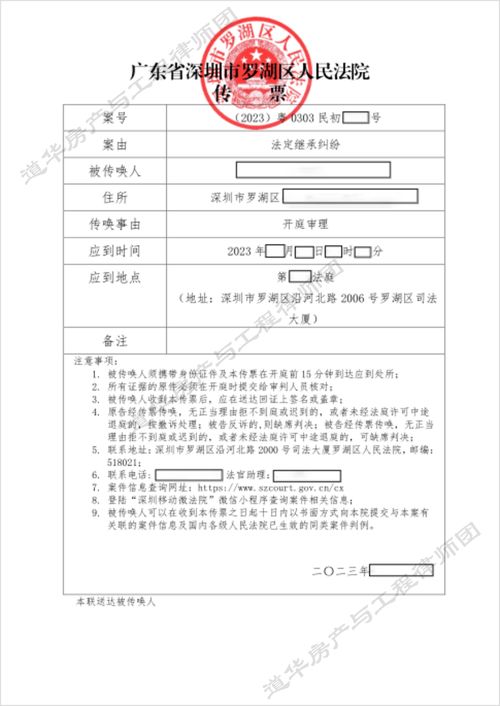 份额房产纠纷怎么起诉