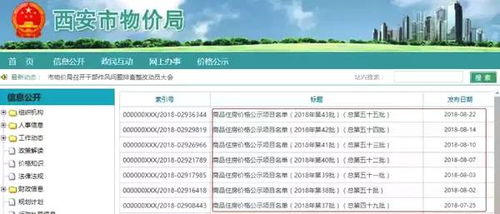 临桂房产备案价怎么查询