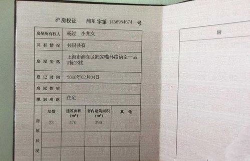 房产按份共有怎么登记 房产按份共有怎么登记