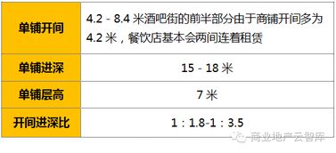 房产分割时价格怎么定 房产分割时价格怎么定