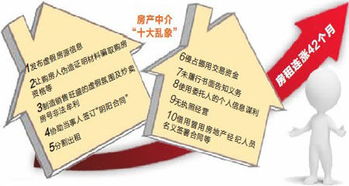 房产中介怎么合作分成