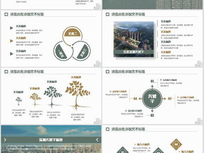 房产ppt介绍结尾怎么写