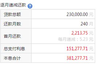 婚后房产按揭怎么算