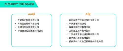 房产分析和建议怎么写