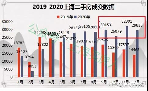 房产分析和建议怎么写