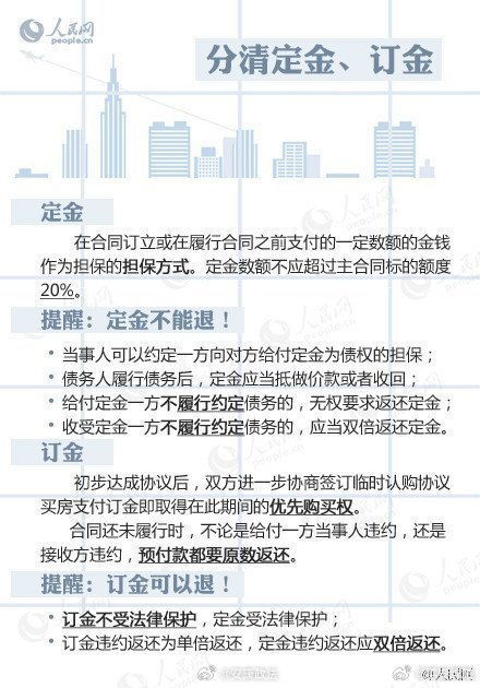 房产保全价值怎么算