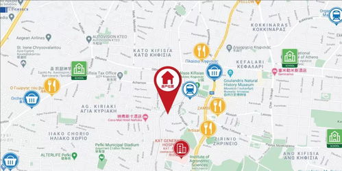 房产位置好怎么介绍自己