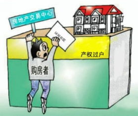 镇上卖房产费用怎么算