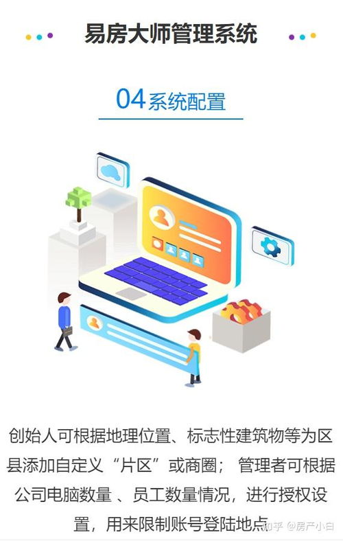 线上怎么管理购买的房产