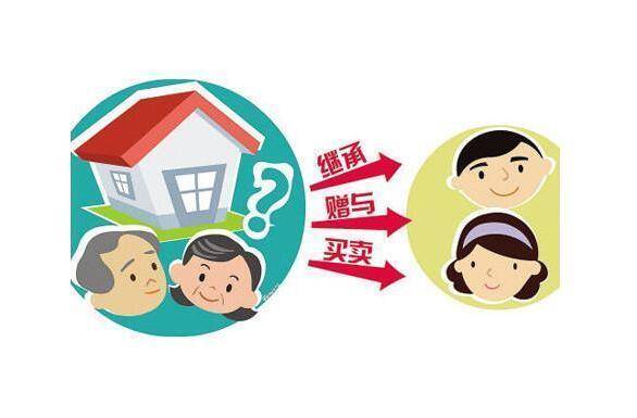 房产网图怎么画 房产网图怎么画