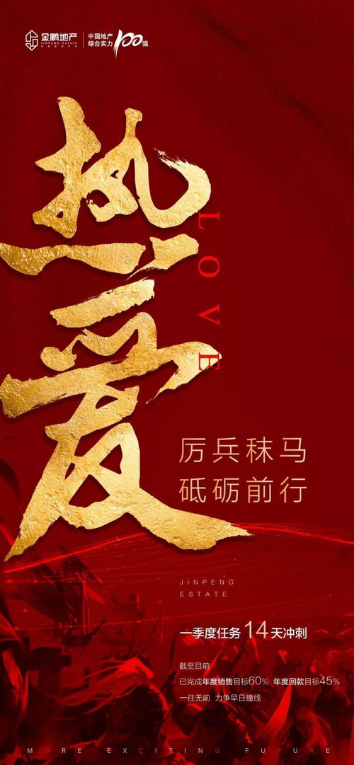 房产年底冲刺海报怎么写