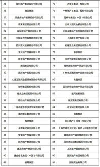 房产集团名字怎么起名