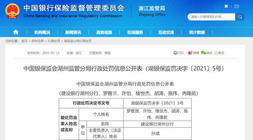 私自挪用房产怎么处罚 私自挪用房产怎么处罚