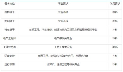 房产广告评论语怎么写好